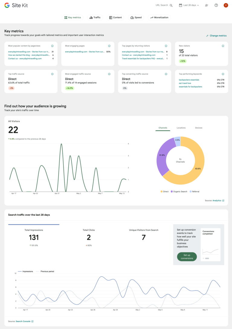 Lead Manager Agency What is Site Kit by Google? A guide for WordPress users
