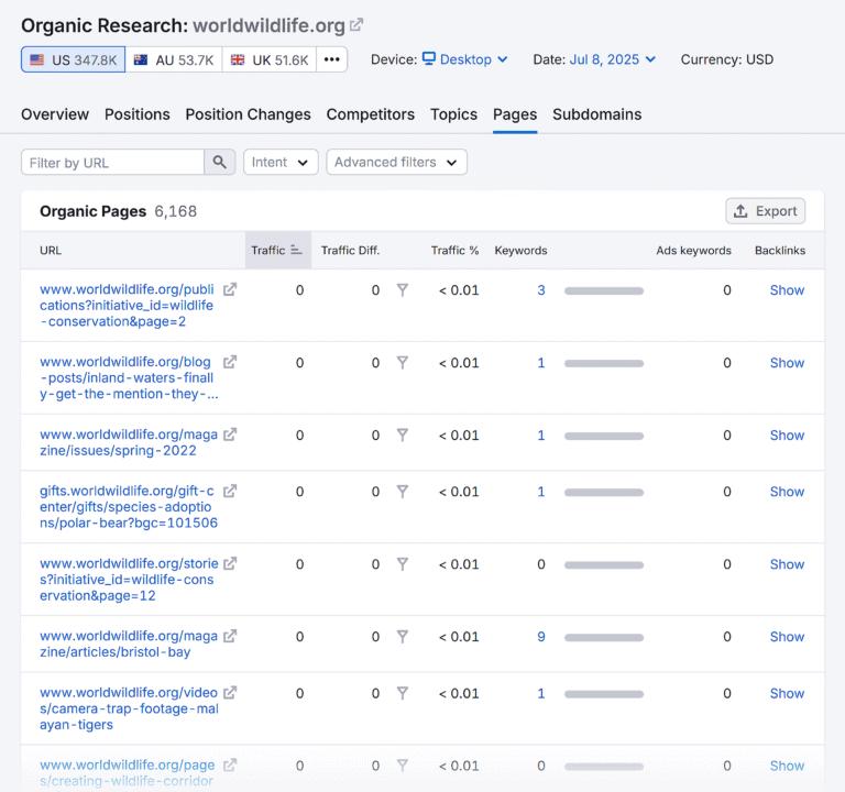 Lead Manager Agency How to Build a Customer-Focused Content Strategy (6 Steps)