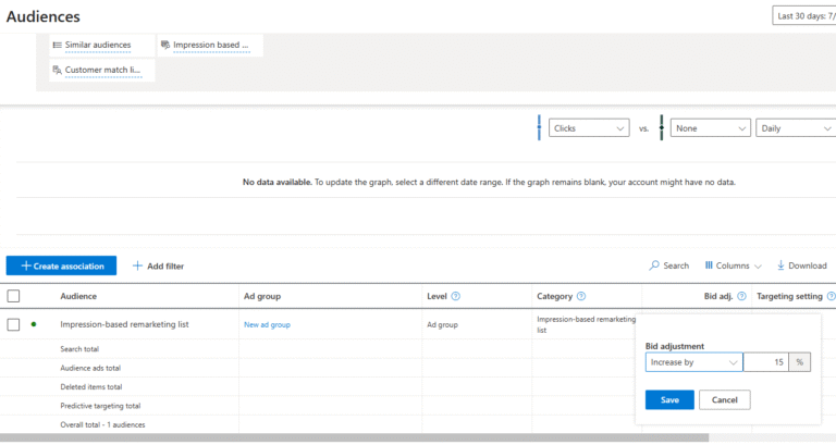 Lead Manager Agency The future of remarketing? Microsoft bets on impressions, not clicks