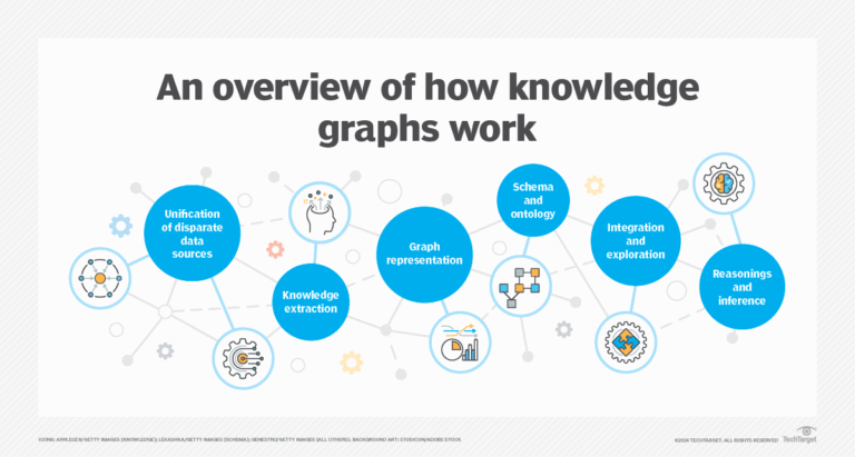 Lead Manager Agency How AI is shaping brand perception, and what you can do about it