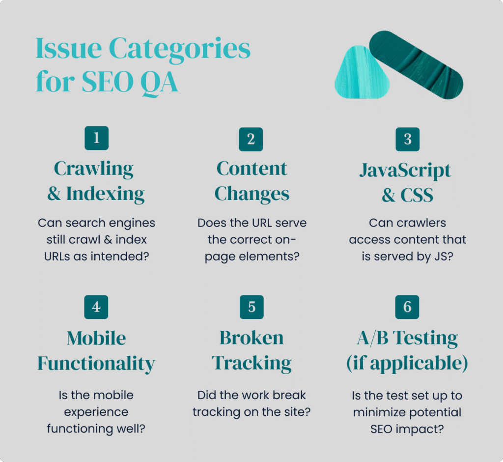 Lead Manager Agency A checklist for effective SEO QA