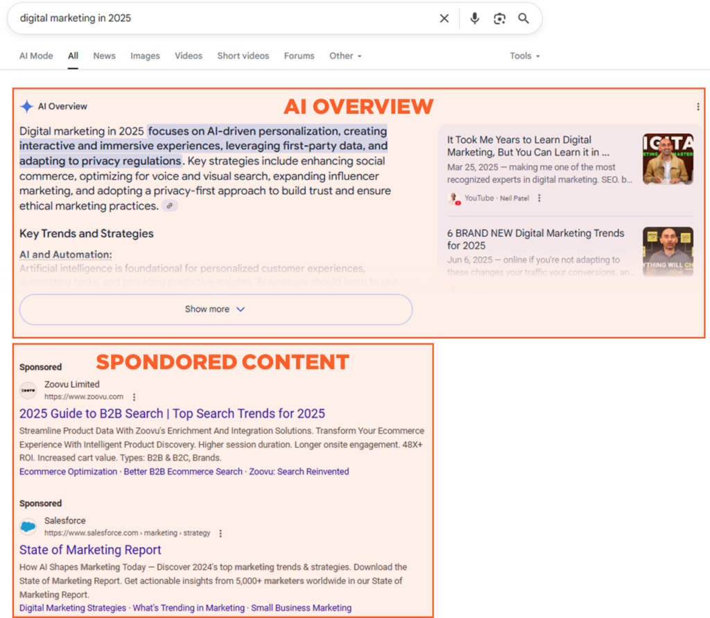 Lead Manager Agency Why SEO and paid media need each other in the AI search era