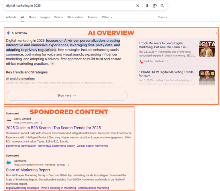 Lead Manager Agency Why SEO and paid media need each other in the AI search era