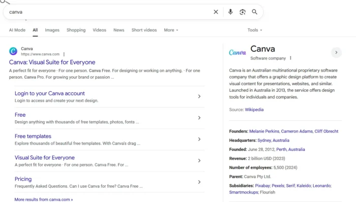 Lead Manager Agency How to Use SEO to Build Your Brand