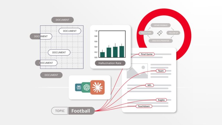 Lead Manager Agency AI KPIs: Turning mentions into strategy in the age of LLMs by Brightspot