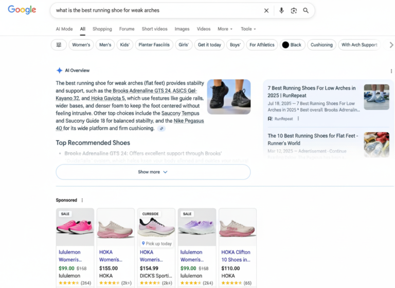 Lead Manager Agency PPC in the age of zero-click search: How to stay profitable