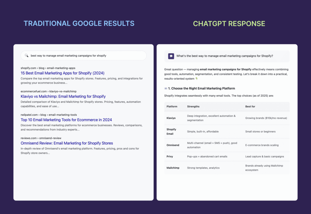 Lead Manager Agency Entity SEO in the Age of AI Search