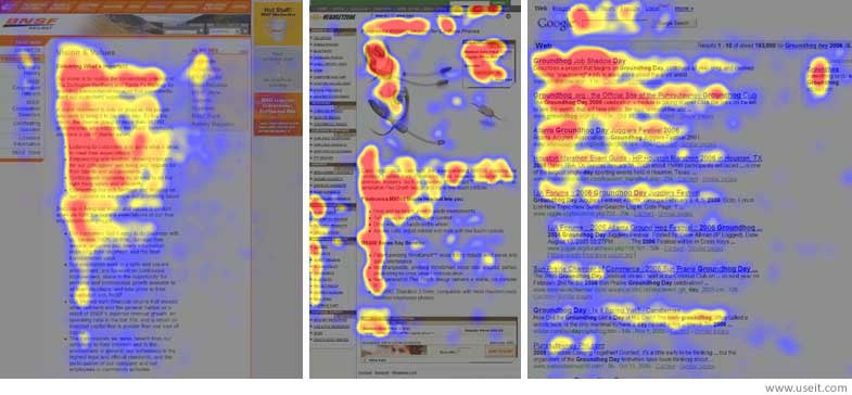 Lead Manager Agency The psychology of scannable content and bullet points