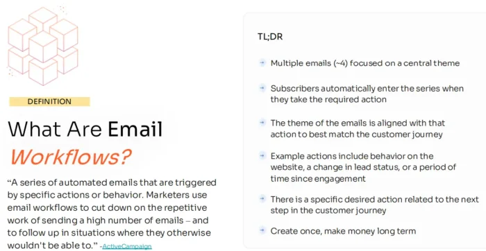 Lead Manager Agency Automations That Sell While You Sleep: Building High-Impact Email Flows