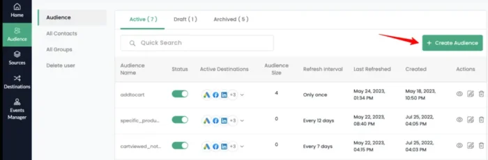 Lead Manager Agency Audience Segmentation in Marketing: Definition, Types & Best Practices