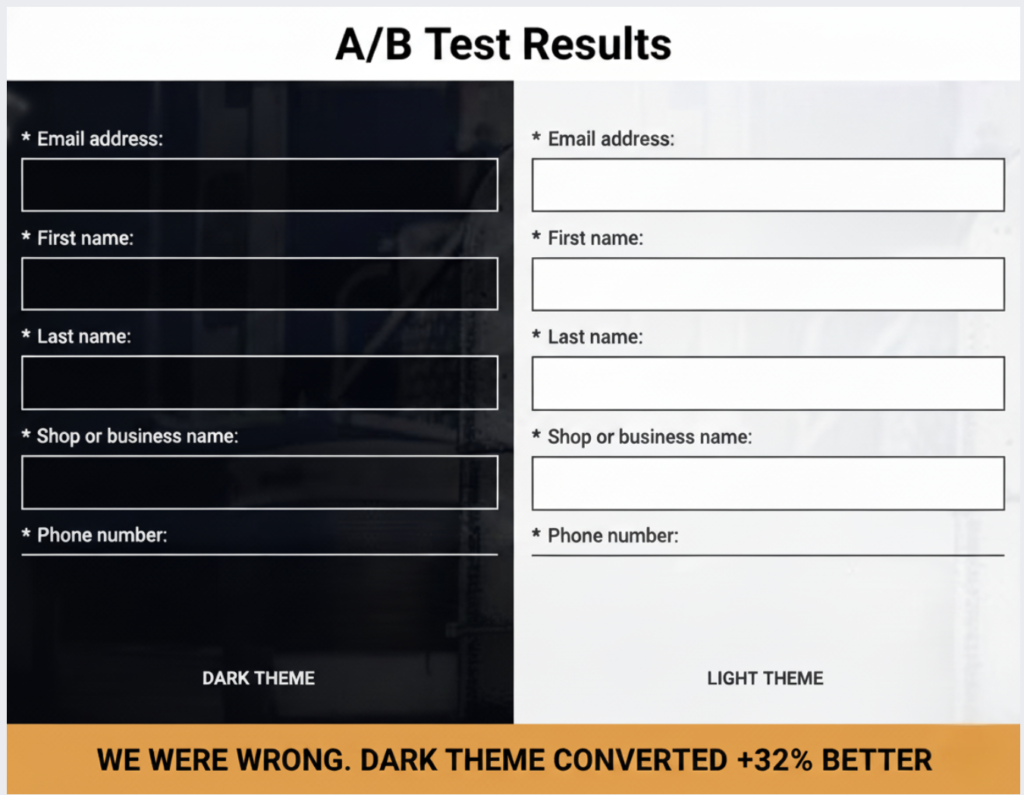 Lead Manager Agency A dark landing page won our A/B test – here’s why best practices got it wrong