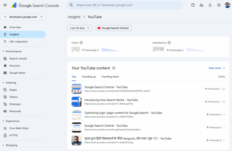 Lead Manager Agency Google Search Console Insights integrating social channels