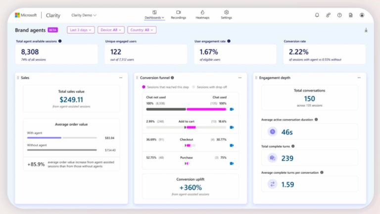 Lead Manager Agency Microsoft launches Copilot Checkout and Brand Agents
