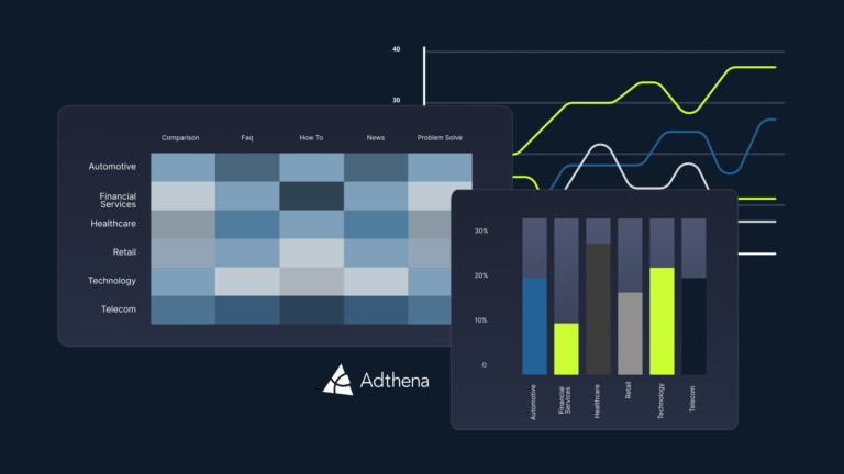 Lead Manager Agency What industry data reveals about the impact of Google’s AI Overviews on paid search by Adthena