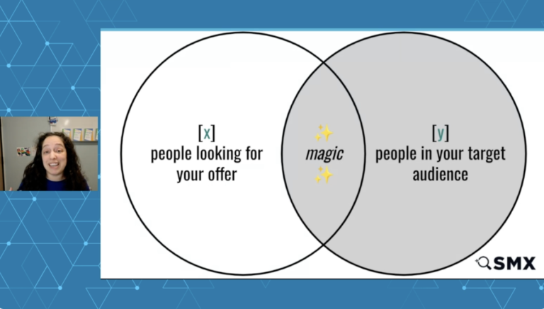 Lead Manager Agency How to build a modern Google Ads targeting strategy like a pro