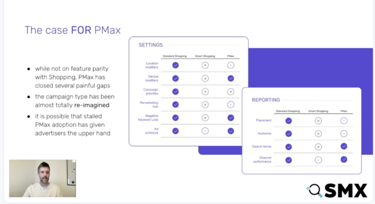 Lead Manager Agency Performance Max reporting for ecommerce: What Google is and isn’t showing you