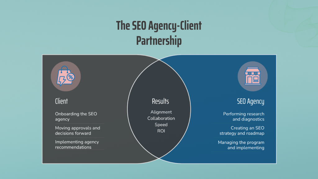 Lead Manager Agency How to work with your SEO agency to drive better results, faster