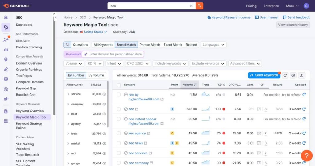 Lead Manager Agency Tips and tricks to write SEO-friendly blog posts in the AI era