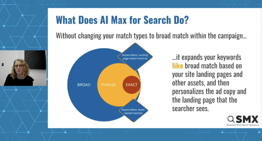 Lead Manager Agency Beyond keywords: Mastering AI-driven campaigns