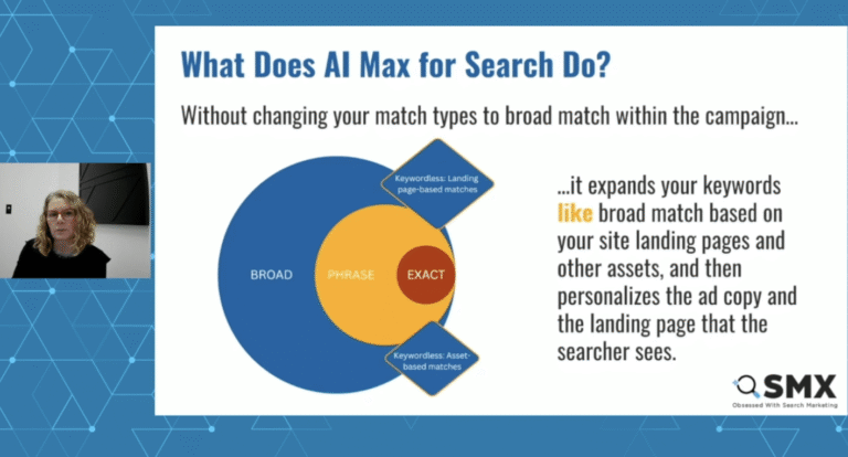 Lead Manager Agency Beyond keywords: Mastering AI-driven campaigns